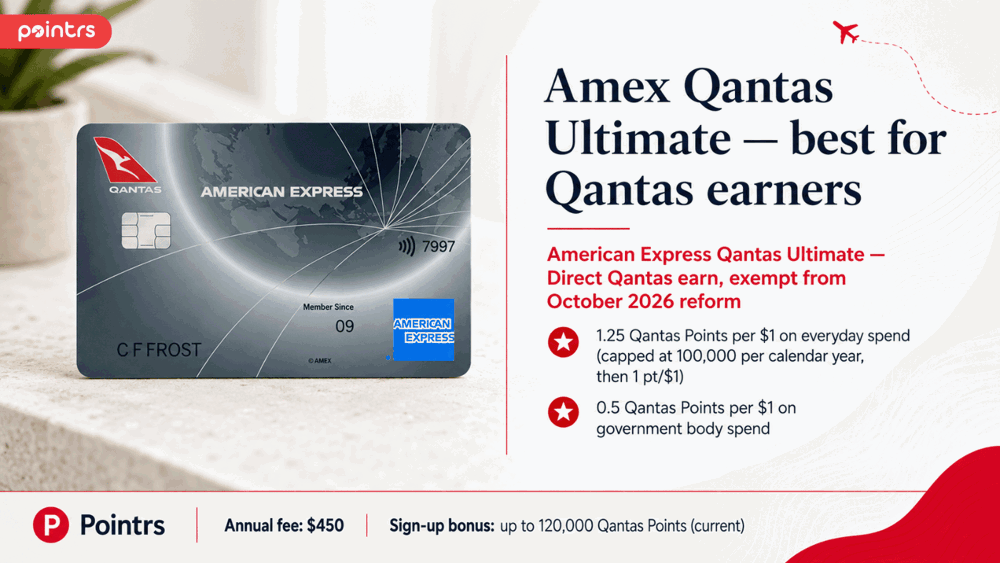 Amex Qantas Ultimate — best for Qantas earners
