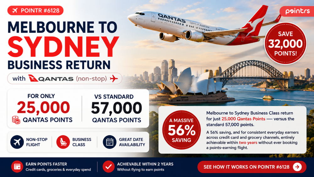 Melbourne to Sydney Business Class return for just 25,000 Qantas Points