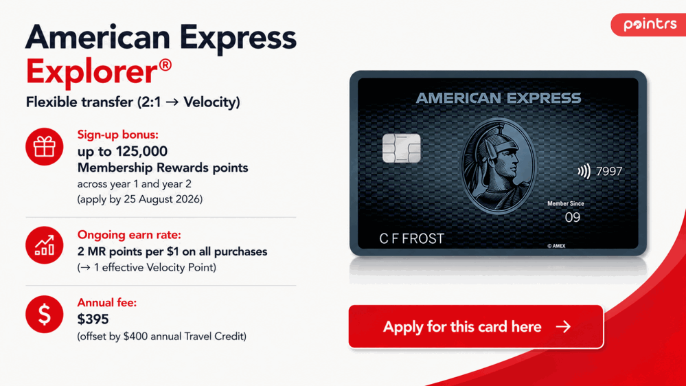 American Express Explorer Benefits