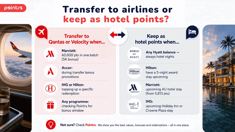 Transfer to airlines or keep as hotel points