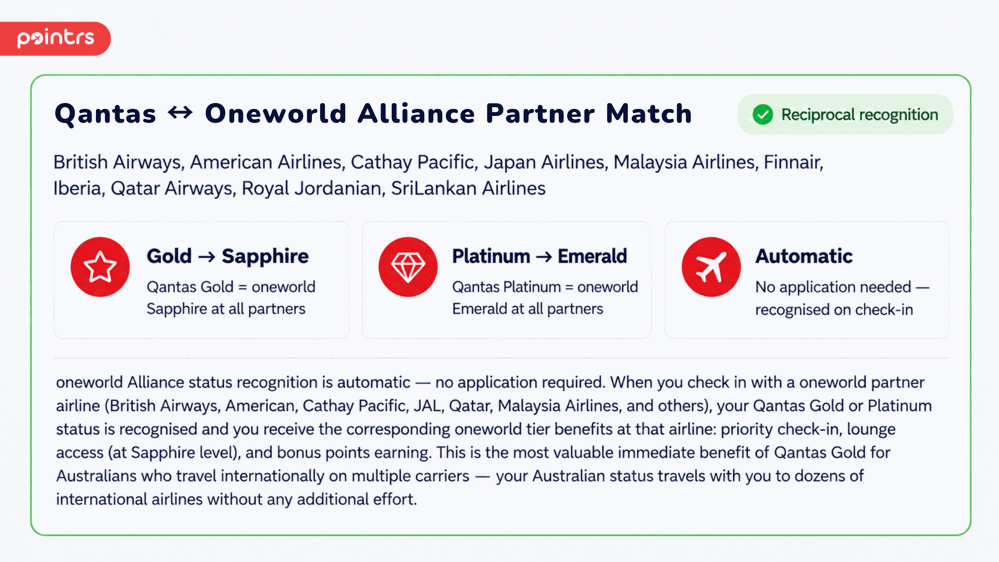 Qantas - oneworld Alliance partner match (Pointrs)