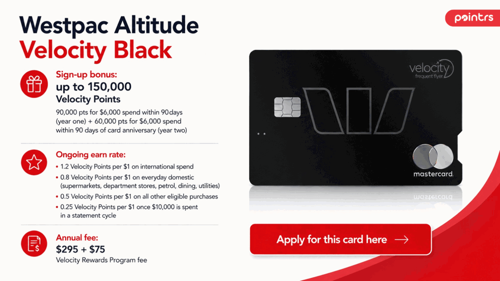 Westpac Altitude Velocity Black Card