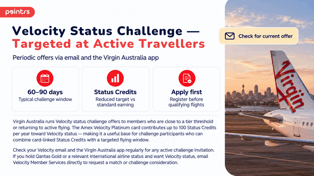 Velocity status challenge — targeted at active travellers (Pointrs)